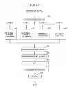 Fig. 13 - Motor controller and motor control method