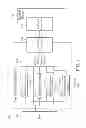 Fig. 02 - Test board, test system and test method for a power over ethernet device