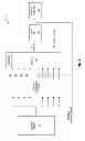 Fig. 02 - Methods and structure for utilizing external interfaces used during normal operation of a circuit to output test signals