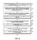 Fig. 05 - Fully complementary self-biased differential receiver with startup circuit