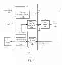 Fig. 02 - Signal noise ratio control system and method thereof
