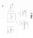 Fig. 04 - Calibration circuit apparatus and method