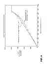 Fig. 07 - Circuitry for reducing power consumption