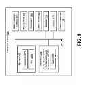 Fig. 10 - Circuitry for reducing power consumption