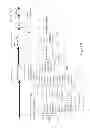 Fig. 10 - Pre-distortion for a radio frequency power amplifier