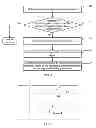 Fig. 03 - Power amplifier protection circuit, communication device, and method
