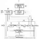 Fig. 01 - Semiconductor device and variation information obtaining program