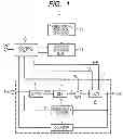 Fig. 02 - Semiconductor device and variation information obtaining program