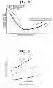 Fig. 06 - Semiconductor device and variation information obtaining program