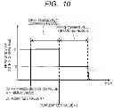 Fig. 09 - Semiconductor device and variation information obtaining program