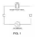 Fig. 02 - Circuit device, oscillation device, and electronic apparatus