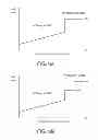 Fig. 07 - Circuit device, oscillation device, and electronic apparatus