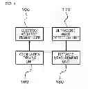 Fig. 05 - OSCILLATOR DEVICE AND ELECTRONIC INSTRUMENT