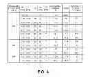 Fig. 05 - Resonator element, resonator, electronic device, electronic apparatus, and mobile object