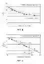 Fig. 06 - Resonator element, resonator, electronic device, electronic apparatus, and mobile object