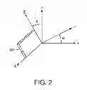 Fig. 03 - Resonator element, resonator, electronic device, electronic apparatus, and mobile object