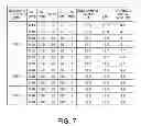 Fig. 07 - Resonator element, resonator, electronic device, electronic apparatus, and mobile object