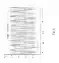Fig. 07 - Power line filter for multidimensional integrated circuits