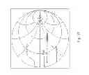Fig. 12 - Power line filter for multidimensional integrated circuits