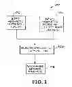 Fig. 02 - DEVELOPING BULK EXCHANGE SPRING MAGNETS