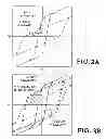 Fig. 03 - DEVELOPING BULK EXCHANGE SPRING MAGNETS