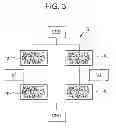 Fig. 04 - Magnetic detecting element and magnetic sensor utilizing same