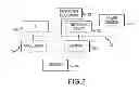 Fig. 05 - Protecting an electronic device