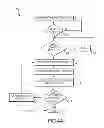 Fig. 06 - Protecting an electronic device