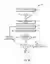 Fig. 07 - Protecting an electronic device