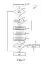 Fig. 24 - Protecting an electronic device