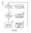 Fig. 29 - Protecting an electronic device