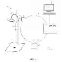 Fig. 02 - System and method for monitoring and controlling a target operating device of a process control system
