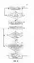 Fig. 05 - System and method for monitoring and controlling a target operating device of a process control system