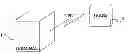 Fig. 01 - Authentication of a terminal by an electromagnetic transponder