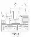 Fig. 04 - ACCESS CONTROL USING AN ELECTRONIC LOCK EMPLOYING SHORT RANGE COMMUNICATION WITH MOBILE DEVICE
