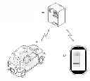 Fig. 01 - Vehicle controller