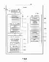 Fig. 05 - Vehicle controller
