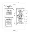 Fig. 20 - Vehicle controller
