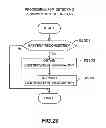 Fig. 24 - Vehicle controller