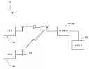Fig. 01 - Interference detection and mitigation in RFID readers and systems