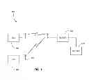 Fig. 02 - Interference detection and mitigation in RFID readers and systems
