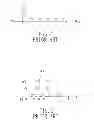 Fig. 04 - METHOD FOR KEYBOARD SCANNING AND A KEYBOARD APPLYING THE SAME