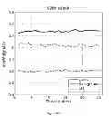 Fig. 07 - Compressive passive millimeter wave imager