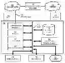 Fig. 01 - METHOD AND APPARATUS FOR STORING AUGMENTED REALITY POINT-OF-INTEREST INFORMATION