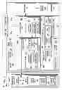 Fig. 04 - System and method for virtual engineering