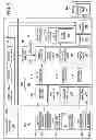 Fig. 05 - System and method for virtual engineering