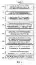 Fig. 08 - System and method for virtual engineering