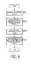 Fig. 07 - Inkjet printer and method for determining ink discharging timing