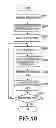 Fig. 11 - Inkjet printer and method for determining ink discharging timing