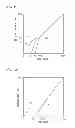 Fig. 07 - Image recording apparatus and image recording method